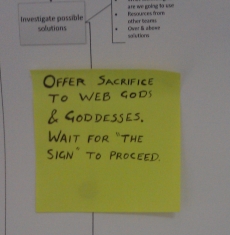 Process map with post-it note saying "Offer sacrifice to web gods and goddesses. Wait for 'the sign' to proceed."