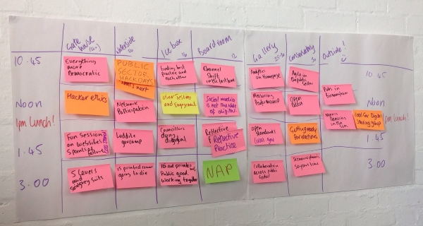 The timetable of all the pitched sessions at LocalGovCamp 2014