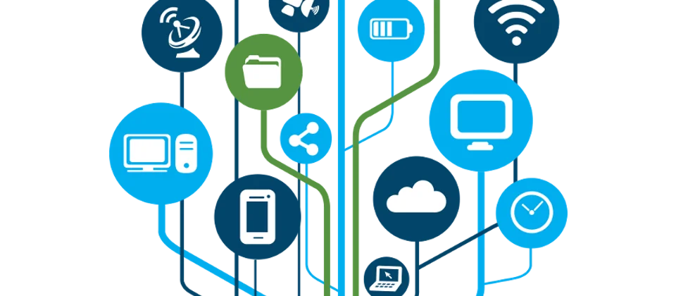 Technology Possibilities